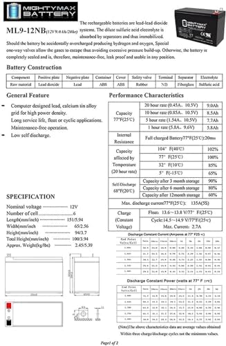 Mighty Max Battery 12V 9AH SLA Battery Replacement for Generac GP6500E
