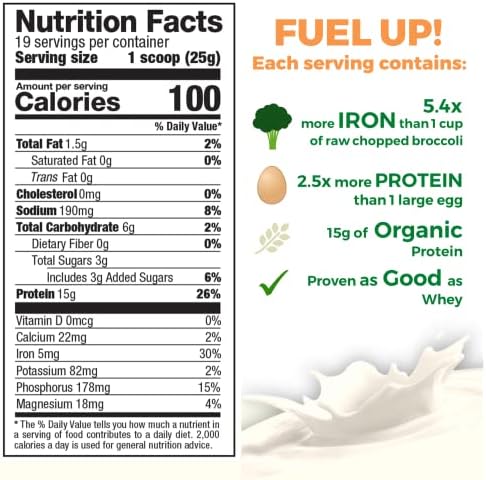 Growing Naturals Organic Rice Protein Powder - 15g Plant Protein, 2.8G BCAA - Low-Carb, Low-Sugar, Non-GMO - Vanilla Blast, 2 Pound (Pack of 1)