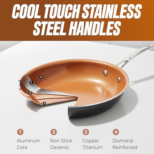 Gotham Steel 9.5 Inch Copper Non Stick Frying Pans Skillet | Ceramic Non Toxic Coating Made Without PFOA/PTFE/PFOS, Lightweight, Stay Cool Handle, Oven and Dishwasher Safe