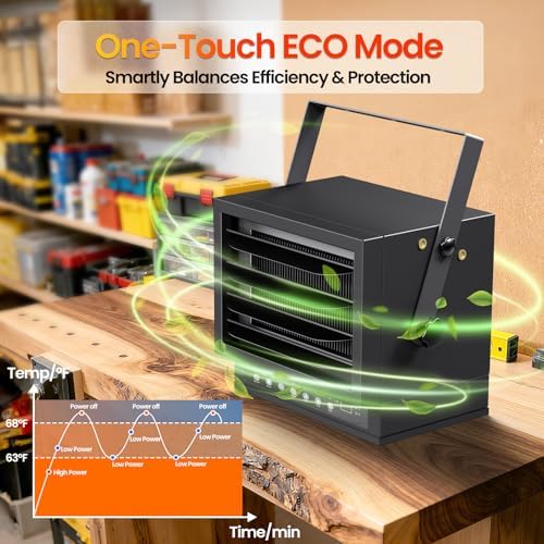 7500W Electric Garage Heater with Remote, 240V Hardwired Shop Heater | ECO Mode, 12H Timer, Ceiling Mount Design, Adjustable Thermostat