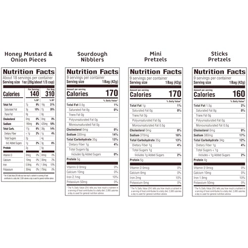 Snyder's of Hanover Variety Pack Pretzels, 36 Count Variety Pack (Pack of 36)