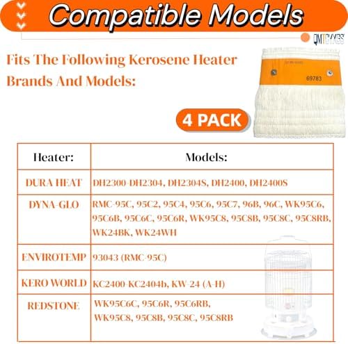 32225 Kerosene Heater Wick 4-Pack Compatible with Kero World More Models | For KW-24C, DuraHeat DH-2300, Dyna-GLO CV-2300/RMC-95C, Envirotemp