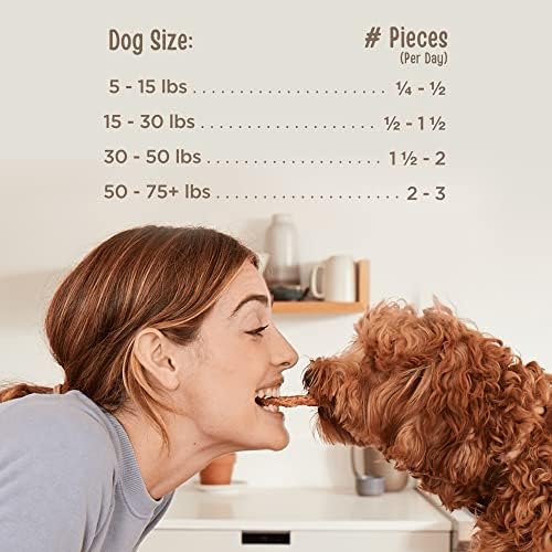Full Moon® Chicken Fillet Dog Treats 48 oz | Human Grade, No corn, No wheat, No soy, Glycerin Free, Made in the USA