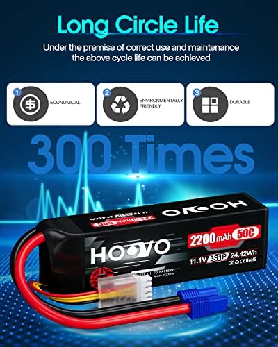 HOOVO 3S 11.1V Lipo Battery 2200mAh 50C with EC3 Plug 2pack | for RC Car Boat Truck Multi-Motor Heli Airplane Quadcopter Helicopter Hobby