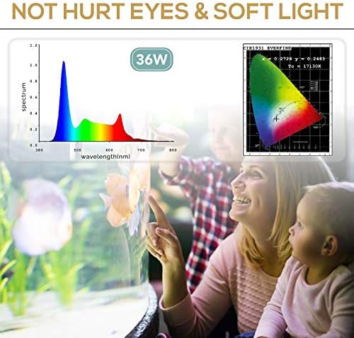 hygger 18W 24/7 Lighting Aquarium LED Light, Sunrise-Daylight-Moonlight Mode and DIY Mode
