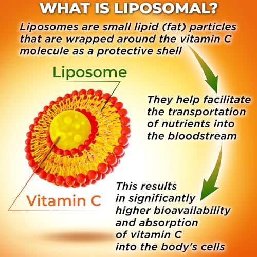 Liposomal Vitamin C Supplement 1500mg with Organic Acerola & Camu Camu