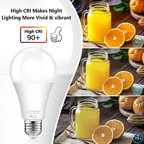 Dusk to Dawn Light Bulbs Outdoor, 11W Automatic On/Off Sensor Light Bulbs
