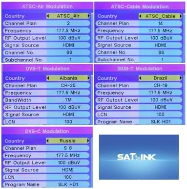SatLink ST-7000 HDMI to RF Digital Modulator/Encoder Delivers 1080p HDMI Video to TVs as HD ATSC or QAM (J.83B) Channel via Coax Network