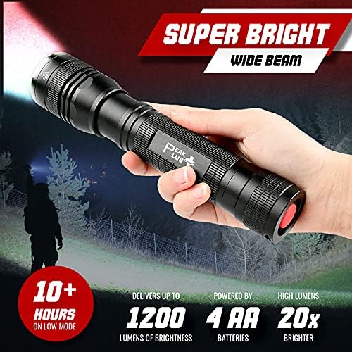 PeakPlus High Powered LED Flashlight LFX2000, Brightest High Lumen Light with 5 Modes, Zoomable and Water Resistant, Best Flashlights for Camping