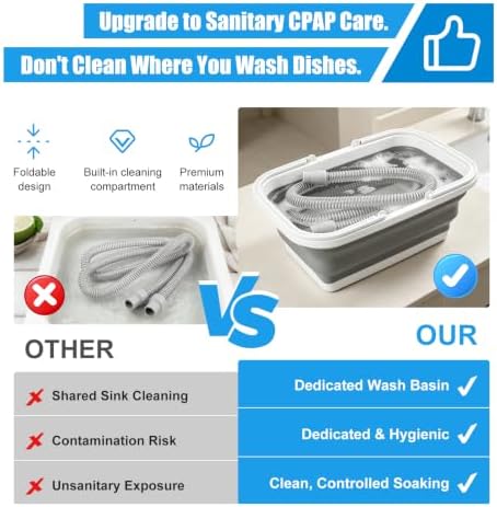 CPAP Cleaning Kit with Hose Dryer for 15-22mm Tubing CPAP Supplies Cleaner, Extra Large | Complete 11Pack CPAP Cleaning Tool, Fast Drying Fan