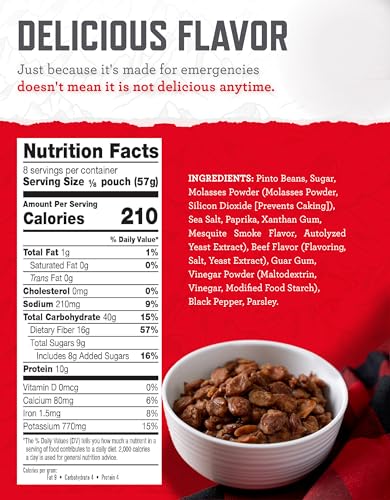 ReadyWise Emergency Food Supply - 132 Servings, Survival Bucket, Dehydrated & Freeze Dried Protein Meals, Camping Essentials, Ready to Eat Disaster Prepping Supplies,up to 25 Year Shelf Life