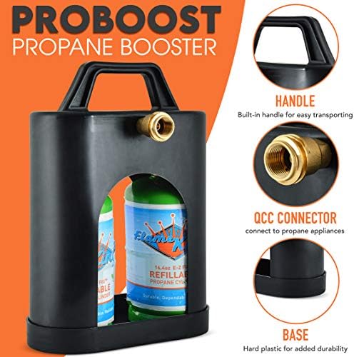 Flame King YSN1LBPB ProBoost Dual 1LB Propane Tank Carrier QCC Outlet, Black