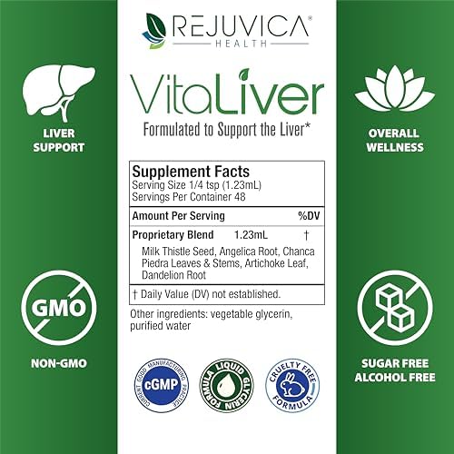 VitaLiver - Liver Health Supplement - Support Liver Cleanse & Detox - Liquid Delivery for Absorption - Milk Thistle, Artichoke, Chanca Piedra, Dandelion & More!