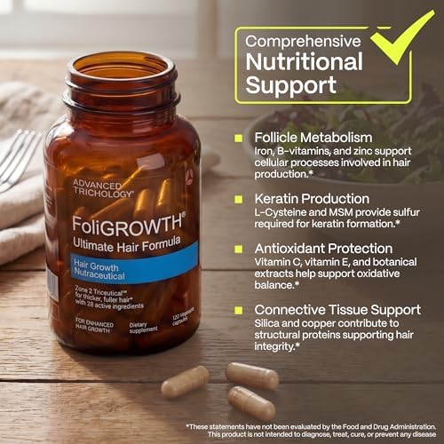 FoliGROWTH® Hair Growth Supplement for Women & Men | for Thicker, Fuller Hair | Supports Thinning Hair