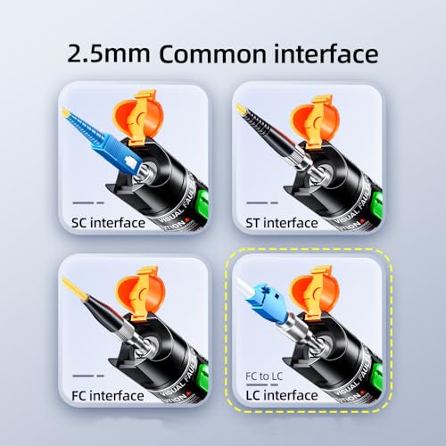 Visual Fault Locator, Fiber Optic Cable Tester Meter
