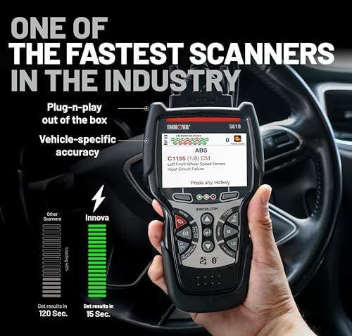 Innova 5610 OBD2 Bidirectional Scan Tool - Understand Your Vehicle, Pinpoint What's Wrong, and Complete Your Repairs with Less Headache