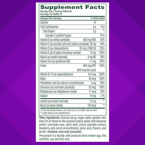 Vitafusion Multivitamin Gummies | 150 Multivites for Adult Men and Women