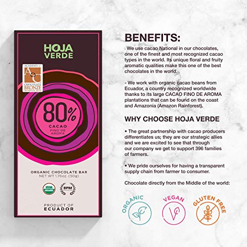 Hoja Verde Dark Chocolate Sugar, Dairy Free Bars, Keto Friendly, Certified Organic | Vegan, Natural, Non-GMO and Gluten Free (100% Pure)
