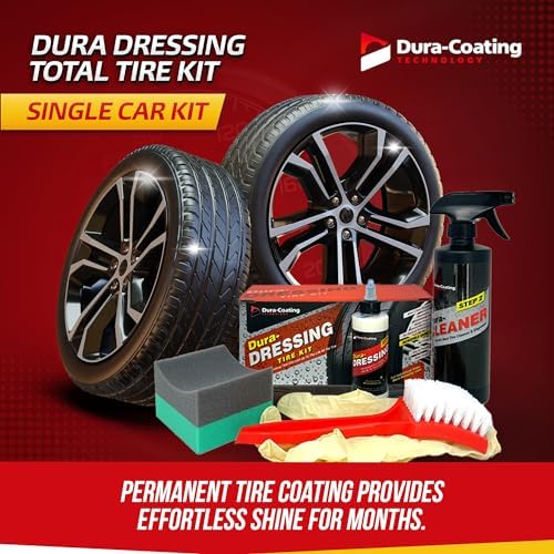 DURA-COATING TECHNOLOGY