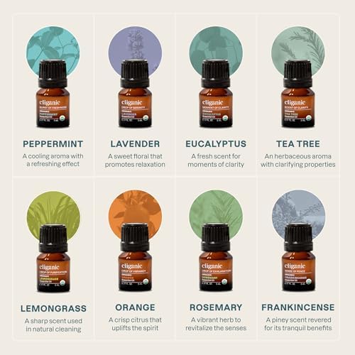 Cliganic Organic Aromatherapy Essential Oils Gift Set (Top 8 - The Iconics), 100% Pure - Peppermint, Lavender, Eucalyptus, Tea Tree, Lemongrass