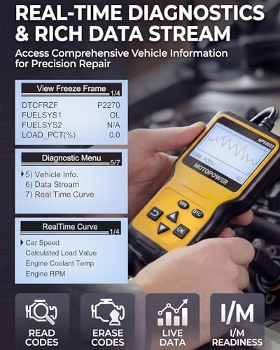 MOTOPOWER MP69033 Car OBD2 Scanner Code Reader Engine Fault Scanner CAN Diagnostic Scan Tool for All OBD II Protocol Cars Since 1996, Yellow