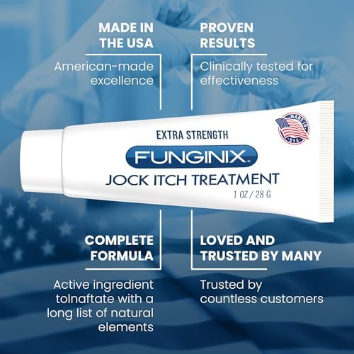 FUNGINIX Jock Itch Treatment - Relieves Itching, Burning, Scaling, and Chafing, Natural Anti Itch Treatment with Tolnaftate