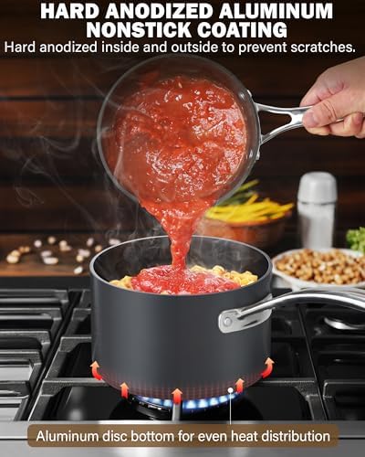 Cooks Standard Classic 2 Quart Hard Anodized Nonstick Saucepan with Glass Lid