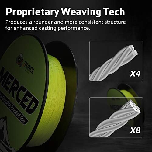 RUNCL Braided Fishing Line Merced, 1000 500 300 Yards Braided Line 4 8 Strands, 6-200LB - Proprietary Weaving Tech, Thin-Coating Tech