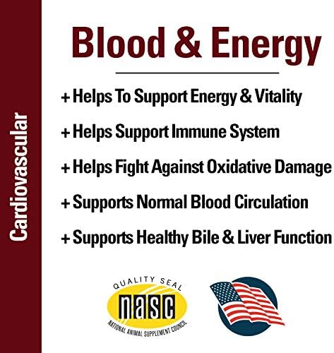 Blood & Energy Dog Supplement – Pet Health Supplement for Dogs – Supports Canine Endurance – Includes Spirulina, Yellow Dock