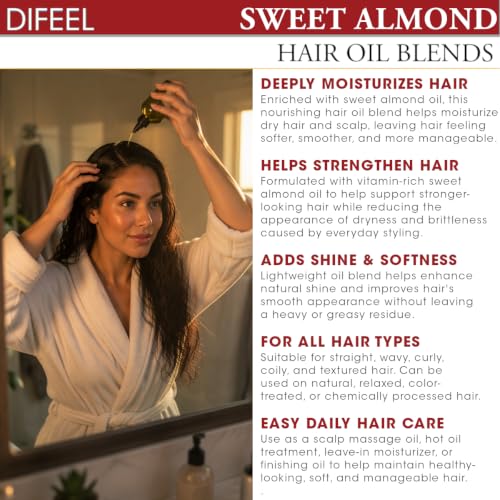 Difeel Peppermint Hair Oil Blend - Travel Size 2.5 ounce