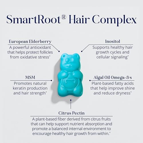 SugarbearPRO Hair Vitamin Gummy 2 Month Supply Extra Strength Biotin 6000mcg, Growth for Men & Women, Vegan Vitamin B12, MSM, Inositol, Omega 3, Elderberry, Certified Kosher, Halal, Cruelty-Free