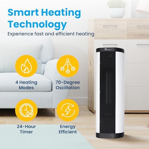 Senville Ceramic Space Heater, 1500W Electric, Digital Thermostat, Remote