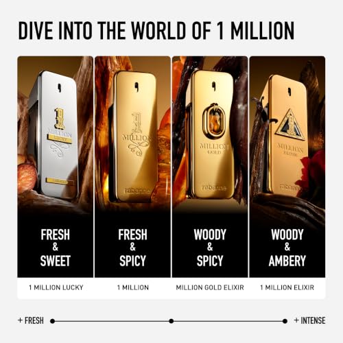 Rabanne 1 Million Eau de Toilette - Long Lasting Designer Fragrance for Men with Mandarin, Cinnamon & Amber - Luxury Men's Perfume Spray