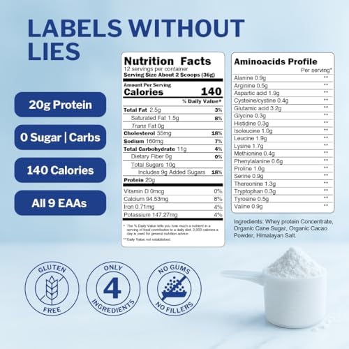 Grass Fed Whey Protein Powder Concentrate - 1 Ingredient - Pure Protein Supplement for Drink, Smoothie, Shake, Cooking & Baking - Non GMO, Hormone Free & Gluten Free - 1 Pound