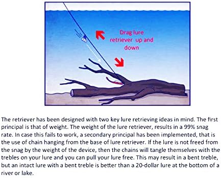 Fishing Lure Retriever, Fishing Bait Knocker