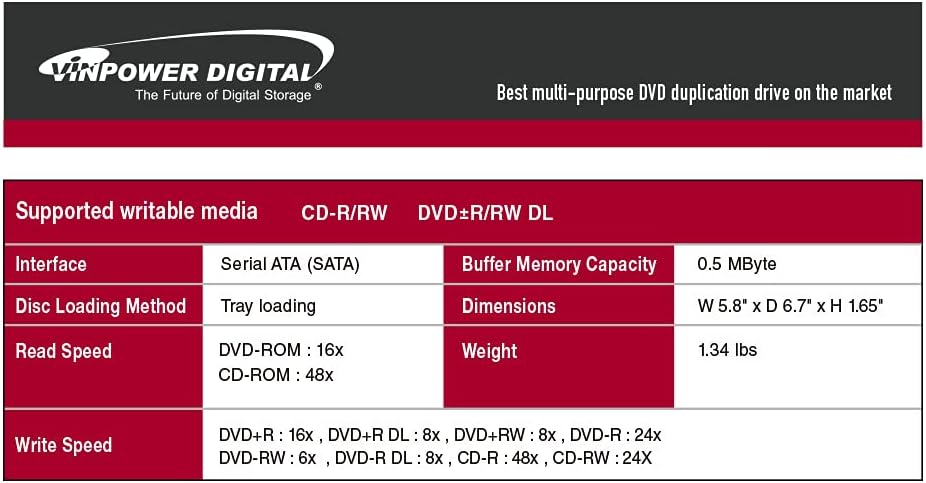 Digital LG HLDS Internal SATA 24x Super Multi with M-DISC Support CD DVD Burner Writer (GH24NSD0D) - Bulk | with M-DISC DVD Support (GH24NSD0D) - Bulk