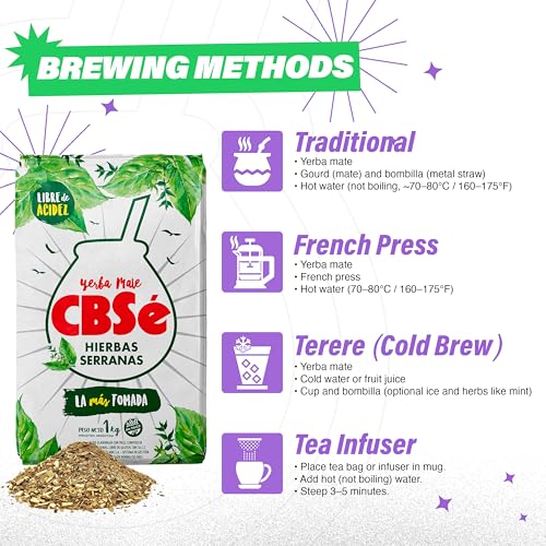 CBSe Hierbas Serranas Yerba Mate Herbal Tea – Loose Leaf, Mountain Herb Blend with Pennyroyal, Peppermint & Mint