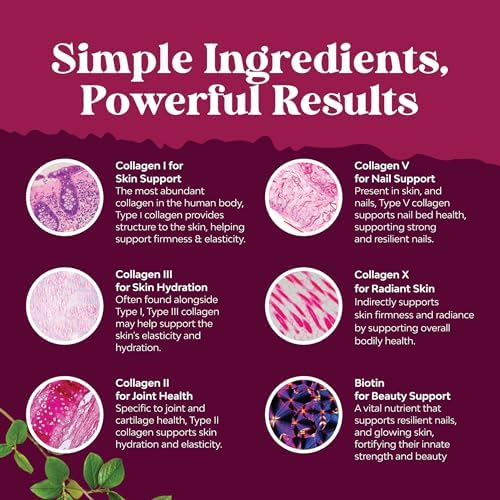 Advanced Multi Collagen Complex - Ageless Multi Collagen Peptides Supplements with Type 1 2 3 5 & X & Biotin for Hair