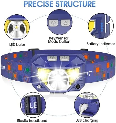 LHKNL Headlamp Flashlight, Lumen Bright Head Lamps LED Rechargeable Camping