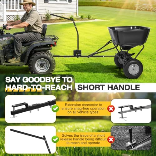 AugFir Tow Behind Broadcast Spreader, 130 LBS Capacity Lawn Fertilizer Spreader for Riding Mower, ATV, UTV & Tractor