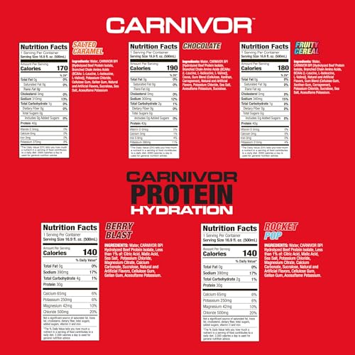 MuscleMeds Carnivor RTD, Ready to Drink Protein, Lactose Free, Sugar Free, 40g Isolate Protein, Muscle Building, Recovery, Chocolate, 16.9 Fl Oz (Pack of 12)