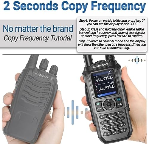 Ham Radio Baofeng Radio UV-21R Ham Radio Handheld Long Range Two Way Radio for Adults 5RM Rechargeable Walkie Talkies K5Plus with NOAA Weather