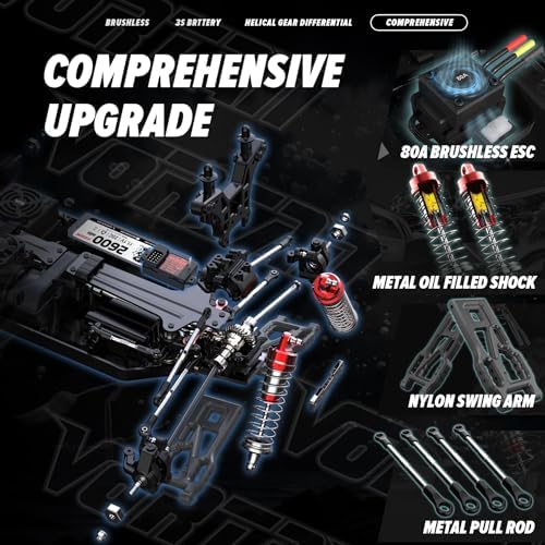 Hosim Mini 1:8 Brushless RC Cars for Adults, VEXARO 50+MPH Fast RC Trucks | 3660 3100KV Brushless Motor & 80A ESC, 2* 2600mAh 3S Lipo, Chrome Steel Central Transmission, All-Metal Oil-filled Shocks