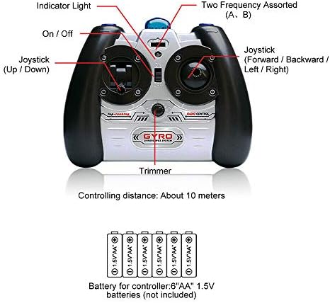 Syma S109G 3.5 Channel RC Helicopter with Gyro Sold by TM USA