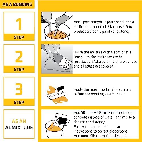 SIKA - SikaLatex R - Concrete Adhesive Glue, White - Admix for Portland-Cement Mortar/Concrete - Resistant to Freezing and thawing Damage - 1-Gallon (Pack of 1)