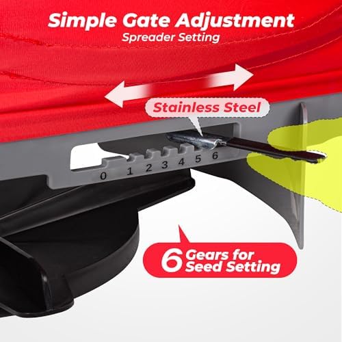 Walensee Handheld Seed Spreader with 25lb Bag, Frame Support, Flow Control, Enclosed Gears, Rear Baffle