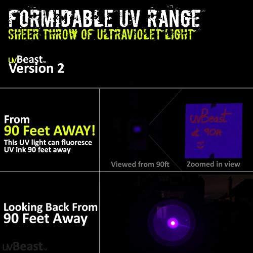 V2 385-395nm Black Light UV Flashlight | High Definition, Flood Effect, Commercial/Domestic Use, Works Even in Ambient Light, USA Stock