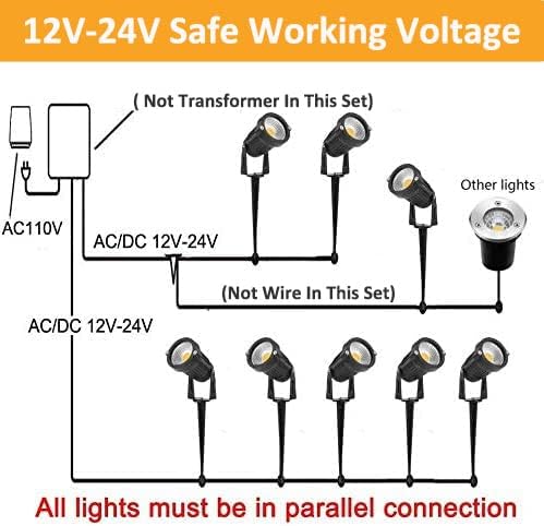 ZUCKEO Low Voltage Landscape Lights LED Landscape Lighting