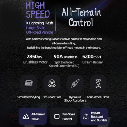 1:10 Scale 4WD Fast Off-Road RC Car – 85km/h High-Speed Remote Control Truck with Metal Gears, Steel CVD Shafts, 90A Waterproof ESC, 5200mAh Battery