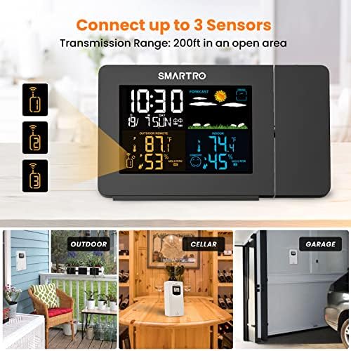 SC91 Projection Alarm Clock for Bedrooms with Weather Station | Wireless Indoor Outdoor Thermometer, Temperature Humidity Monitor Gauge Hygrometer